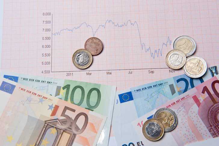 Finance durable et Responsabilité Sociétale des Entreprises
