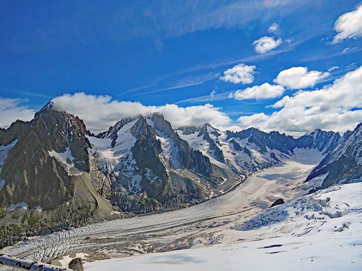 Le prsident Macron sattache  la protection du Mont-Blanc et  son cosystme