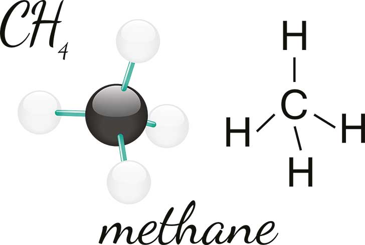 La concentration de mthane dans latmosphre compromet les objectifs climatiques