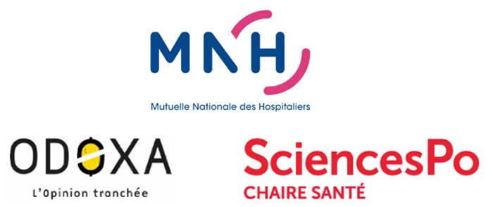 Ltat de sant des soignantes en milieu hospitalier (une tude MNH ralise par Odoxa)