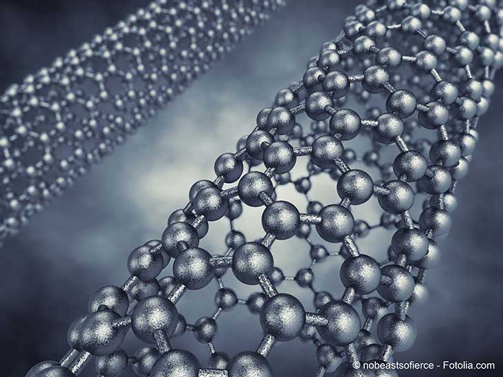 En Europe on découvre les risques présentés par les nanoparticules