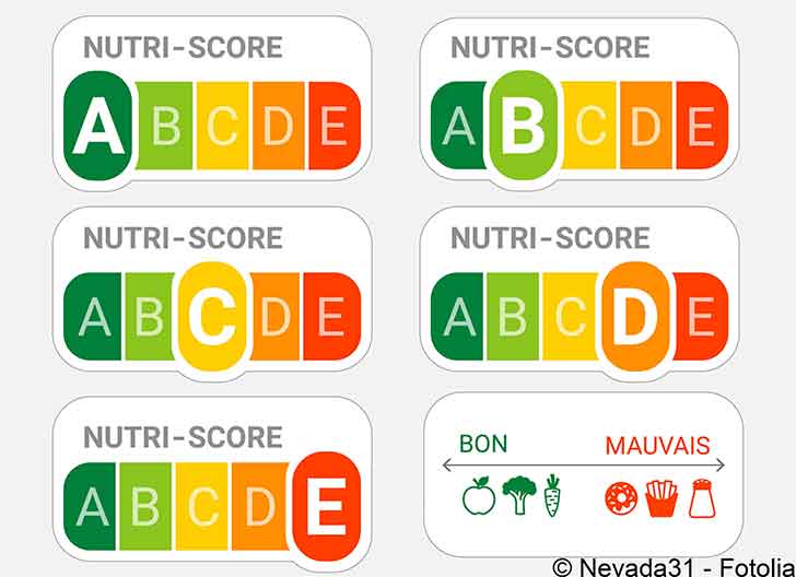 Le nouveau Nutri-Score 2025 : plus strict, plus juste, plus transparent