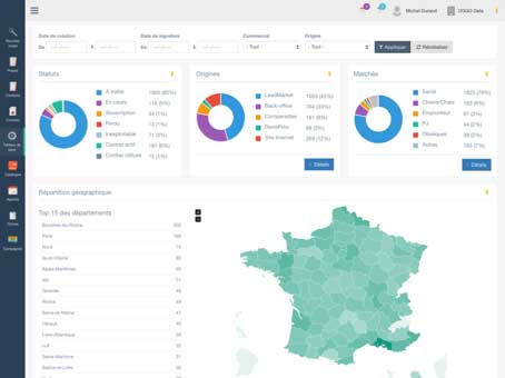 OGGO Data, le CRM qui rassemble les fonctionnalits Ventes, Marketing, Pilotage et Gestion pour les courtiers dassurances