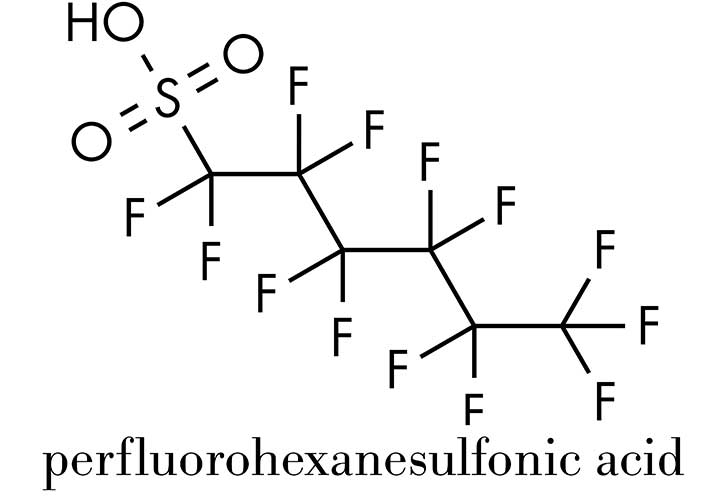 LUnion europenne prpare une rglementation stricte des PFAS (Erik Kauf)