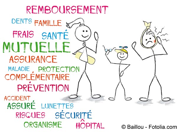 Question dun lecteur : Mauvaise surprise aprs un changement de mutuelle par son employeur