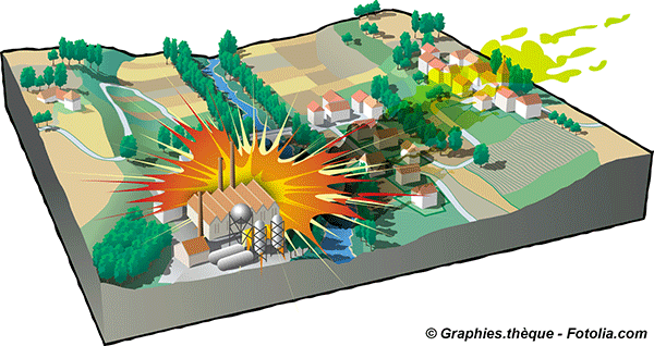 Lexplosion de lusine AZF de Toulouse du 21 septembre 2001 repasse en justice